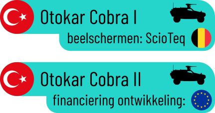Een infopaneel over de Turkse voertuigen Cobra 1 en 2