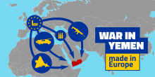 An infographic about the flow of European arms to the war in Yemen